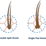 ventilation-method-with-knots-1